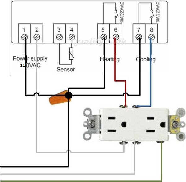 STC-1000_outlet_wiring.jpg